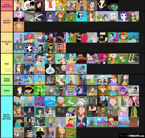 All Phineas and ferb characters ranked Tier List Maker - TierLists.com