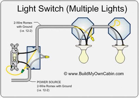 Light Switch Wiring Diagram - Multiple Lights | Home electrical wiring, Light switch wiring ...