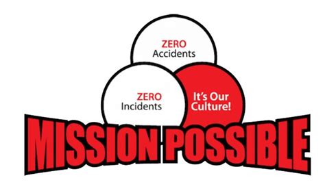 How Can Businesses Reach a Goal of Zero Incidents?