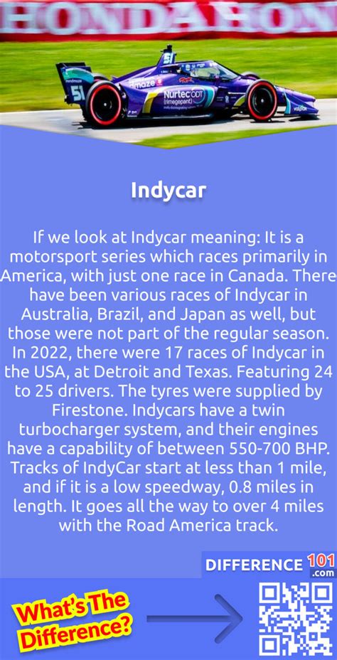 Indycar vs. F1: 6 Key Differences, Pros & Cons, Examples | Difference 101