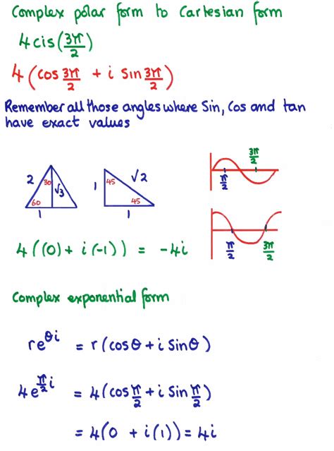 Complex Polar and Exponential form to Cartesian