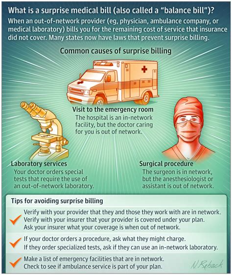 Patient Advocacy - Patient Advocate Alliance