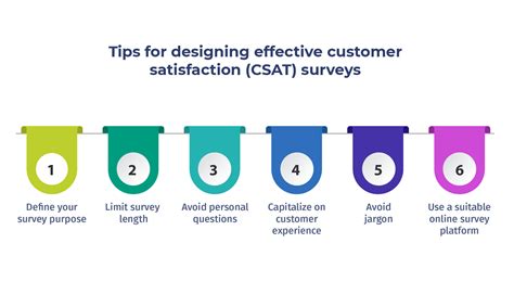 10 Tips for designing customer satisfaction surveys | QuestionPro