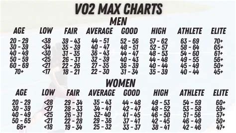 What’s V02 Max and how can it help your cycling? - ProCyclingUK.com