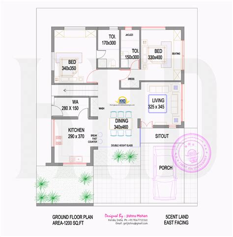 House plan, elevation and plot plan | keralahousedesigns