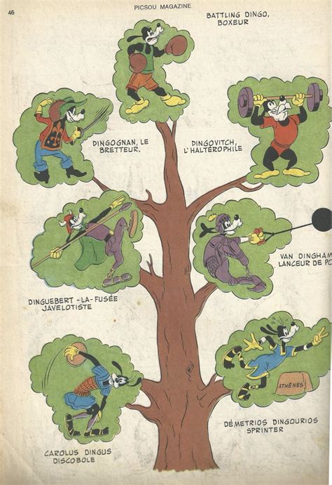 Goofy's family | The Feathery Society - Disney Comics English Fan Forum