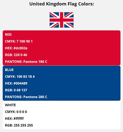 United Kingdom Flag Colors | HEX, RGB, CMYK, PANTONE COLOR CODES OF SPORTS TEAMS