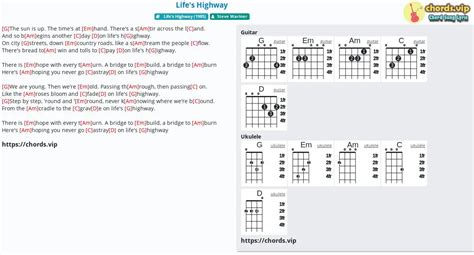 Chord: Life's Highway - Steve Wariner - tab, song lyric, sheet, guitar, ukulele | chords.vip