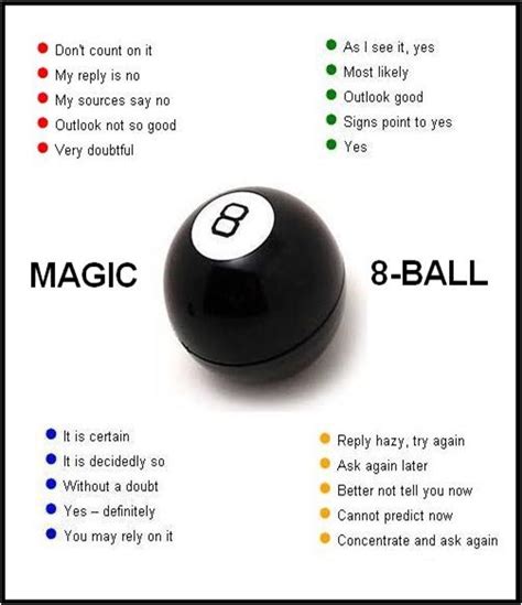 the magic 8 ball is an easy way to learn how to use it for fun