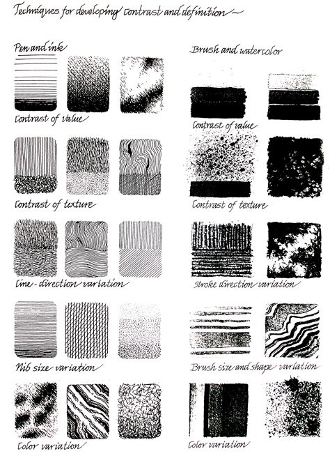 technique sheet for developing contrast and definition using texture West Branch Local Schools ...