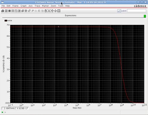 File:NoiseSim7.png - EDA Wiki