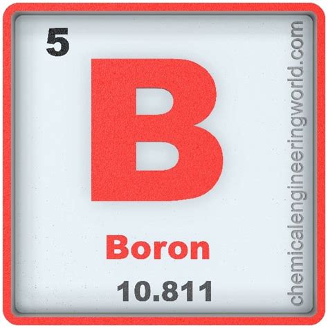 Boron periodic table Archives - Chemical Engineering World