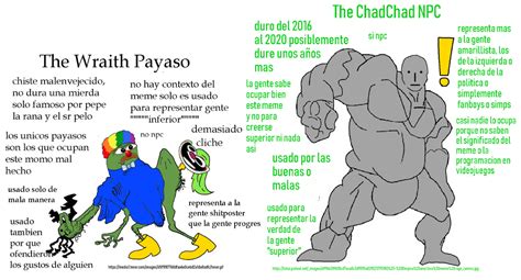 Top memes de Virgin vs Chad en español :) Memedroid