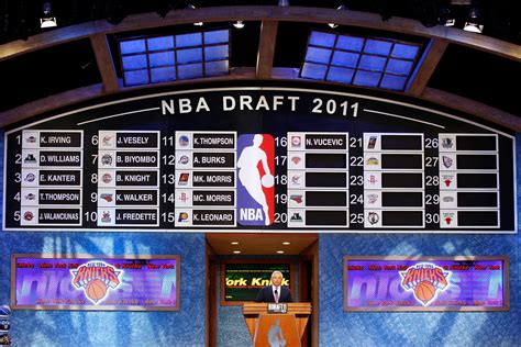 Building Through The NBA Draft: New York Knicks' Draft History