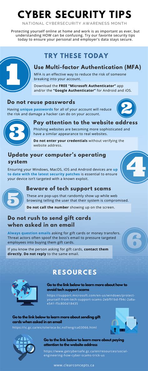 Stay Safe Online with these Cybersecurity Tips