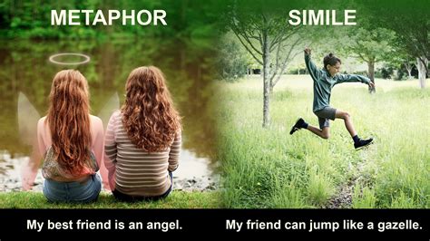 Difference Between Metaphors and Similes for Kids