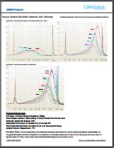 Chromatin Shearing / DNA Shearing | Qsonica