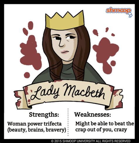 Lady Macbeth in Macbeth