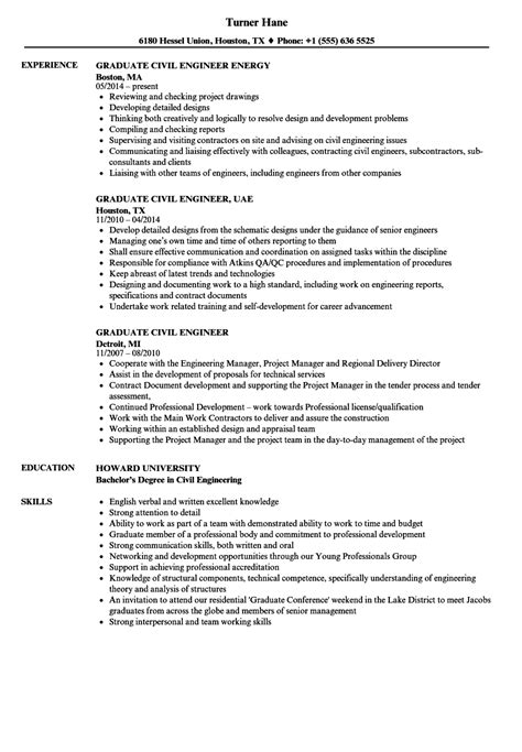 Cv Summary Example Fresh Graduate – pulp