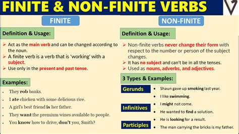 10 Examples Of Finite Verbs - Printable Templates Free