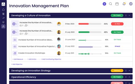 Innovation Management Plan Template