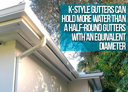 Half-Round Gutters vs. K-Style Gutters