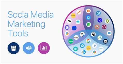 The Ultimate Guide to Social Media Marketing Tools | Rival IQ