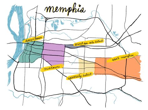 Coffee Guide — Edible Memphis