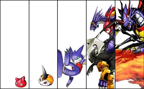 Gumdramon - Evolution by Helsona on DeviantArt