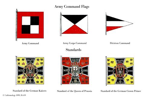 German Wwi Flag Imperial Army - About Flag Collections