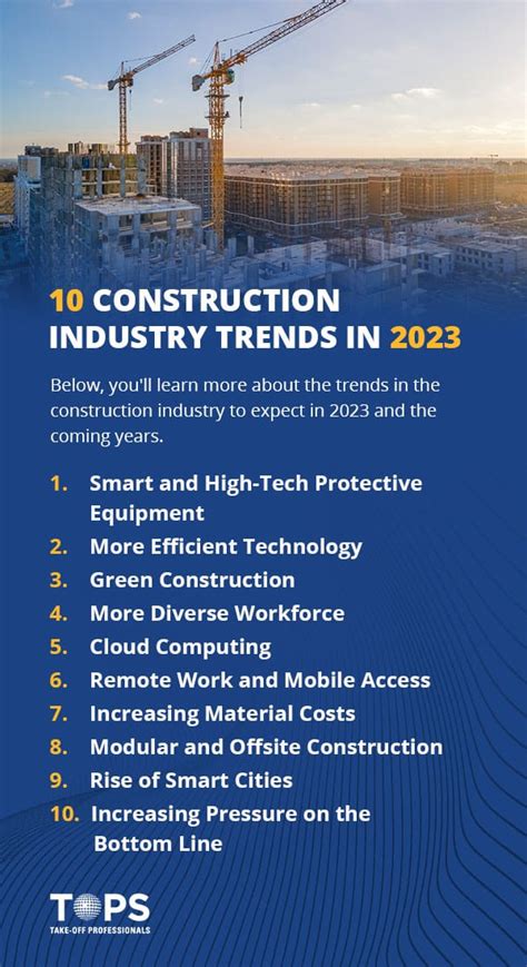 Top 10 Emerging Trends in the Construction Industry for 2023