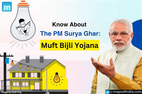 Know About The PM Surya Ghar: Muft Bijli Yojana - Economy