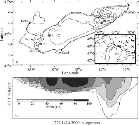 (a) Lake Erie bathymetric plan view. Depth contours are at 10-m ...