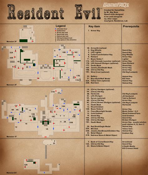 Resident Evil HD Remaster Map: Unlockables, Keys, and More