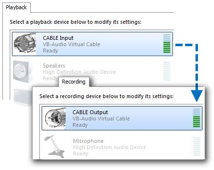 How to setup virtual audio cable - distributiongai