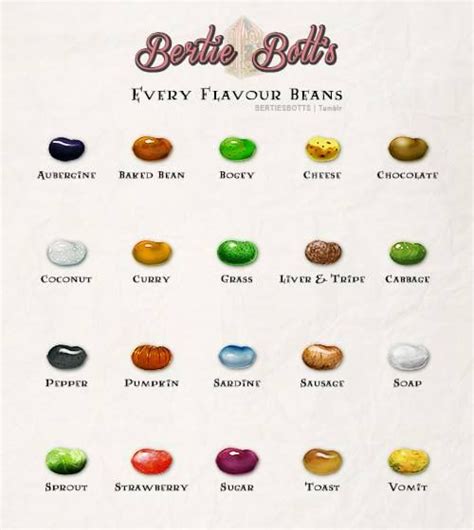 Bertie Bott's Every Flavor Beans | Every flavor beans, Harry potter universal, Harry potter food