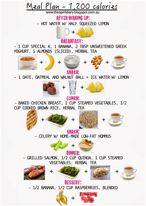 The Spirit Diary: Meal Plan: 1,200 calories (summer)