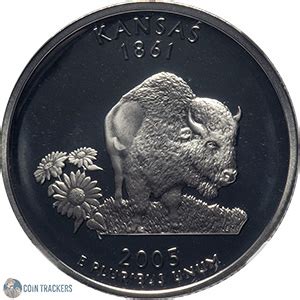 2005 D Kansas State Quarter Value | CoinTrackers