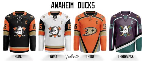 Here is my complete Anaheim Ducks jersey re-design : r/hockeyjerseys