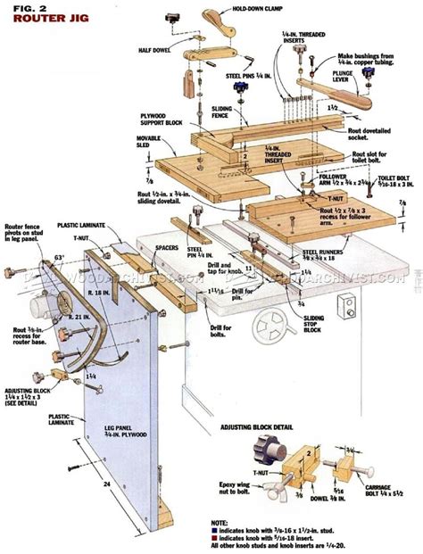 #3083 DIY Mortise and Tenon Jig - Joinery | Tenon jig, Woodworking, Jig