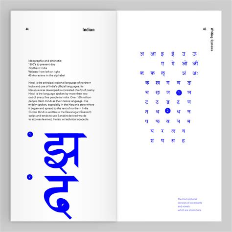 Writing Systems on Behance