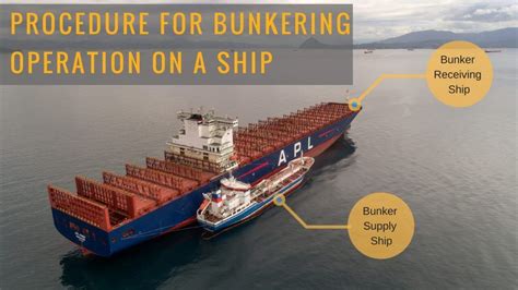 Bunkering is Dangerous !!! Procedure for Bunkering Operation on a Ship – The Bunker Surveyors