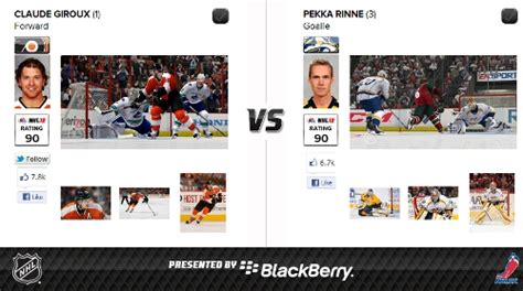 Voting for NHL 13 Cover Reaches Finals - pastapadre.com