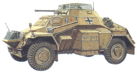 Sd.Kfz.221 / 222 / 223 / 260 / 261 Leichter Panzerspaehwagen | Энциклопедия военной техники