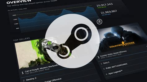 OW2 is the 9th highest-selling game on Steam - General Discussion - Overwatch Forums