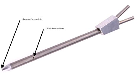 Pitot Tube Considerations — Plane documentation