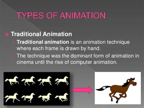 Animation & Animation Techniques