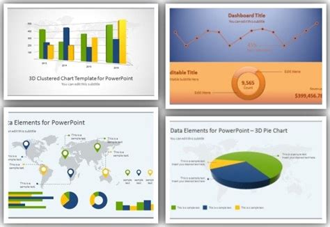 High-Quality Charts & Dashboard PowerPoint Templates For Presentations