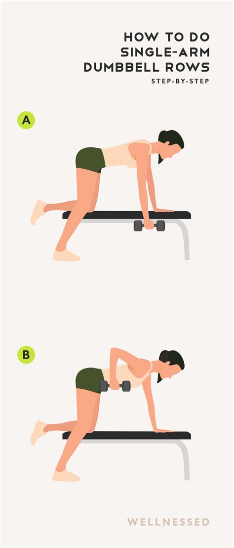 How To Do A One-Arm Dumbbell Row | Illustrated Exercise Guide