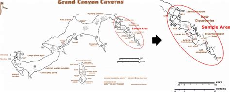 Cave map for Grand Canyon Caverns. Inset on right shows collection... | Download Scientific Diagram